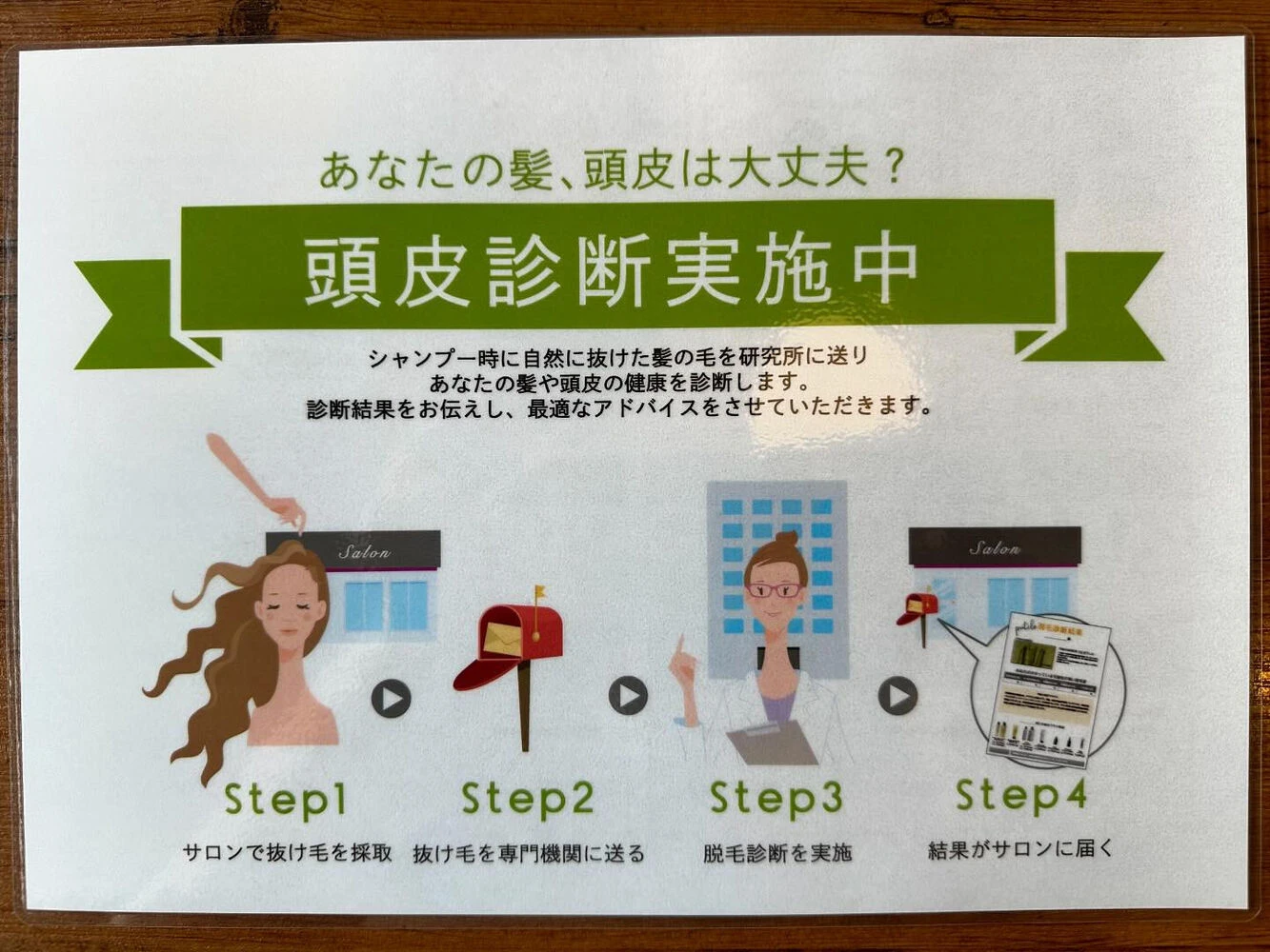 ブログ